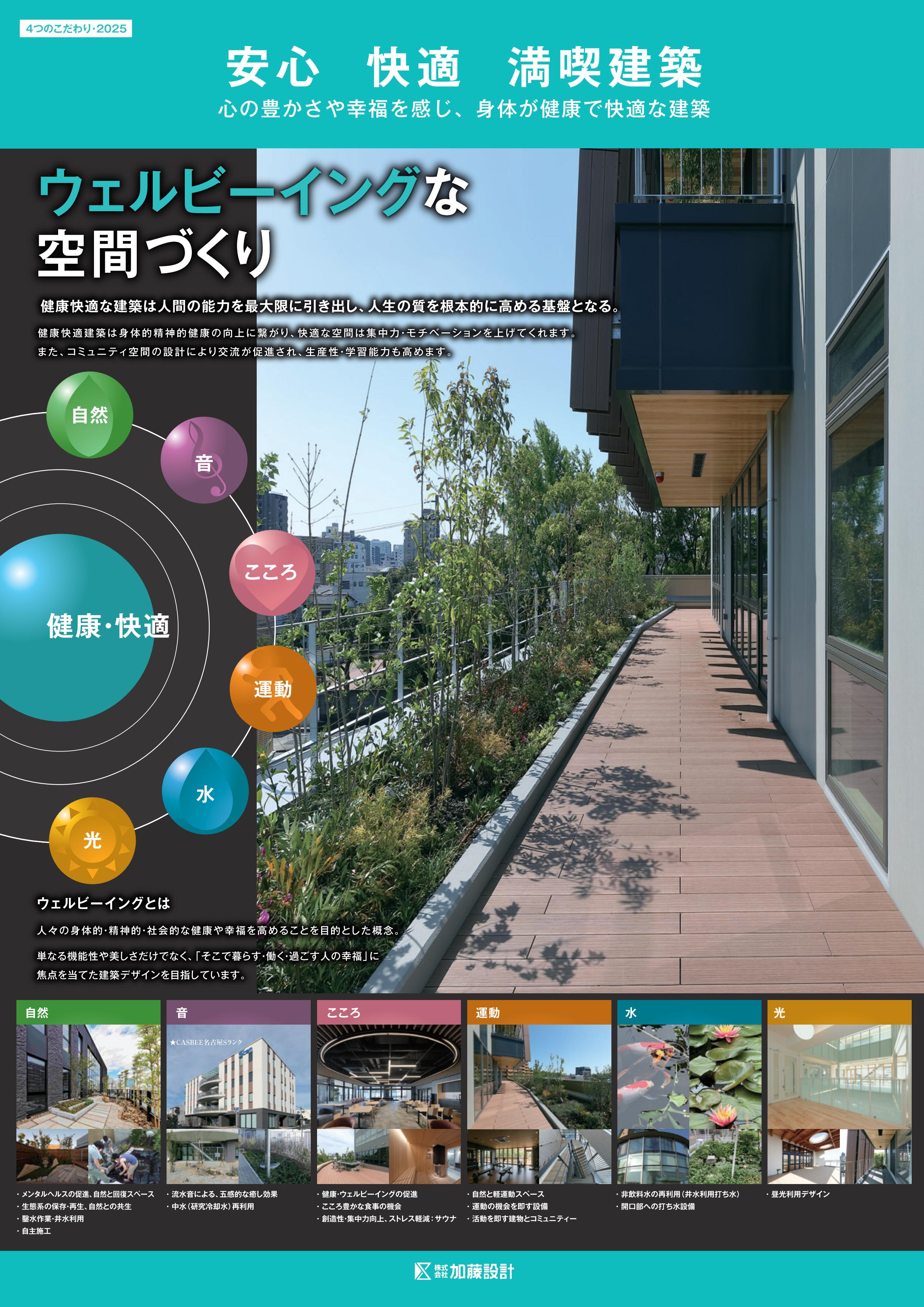 安心　快適　満喫建築 アイキャッチ画像