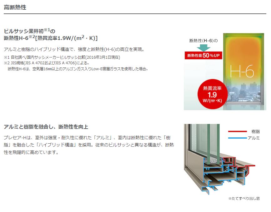 新・4つのこだわり省エネルギー性が高く、健康で快適な建築空間をご