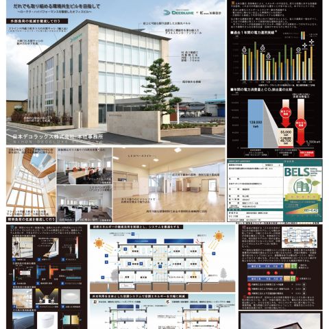 第6回サスティナブル建築賞 アイキャッチ画像